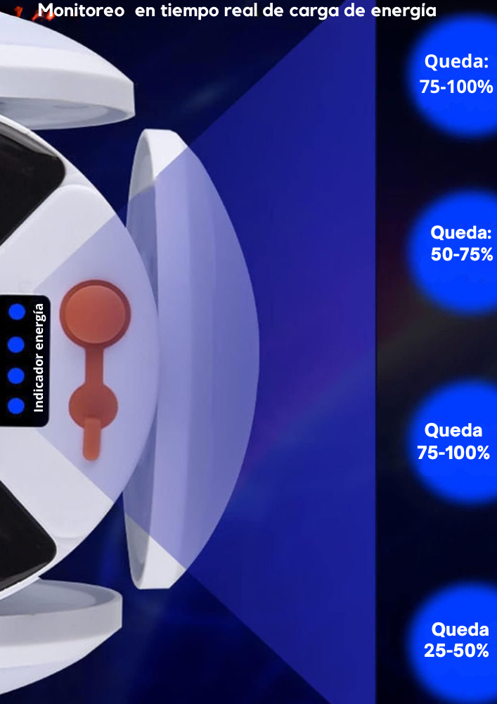 NeoSolar™  Luz solar pegable