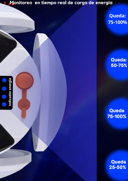 NeoSolar™  Luz solar pegable